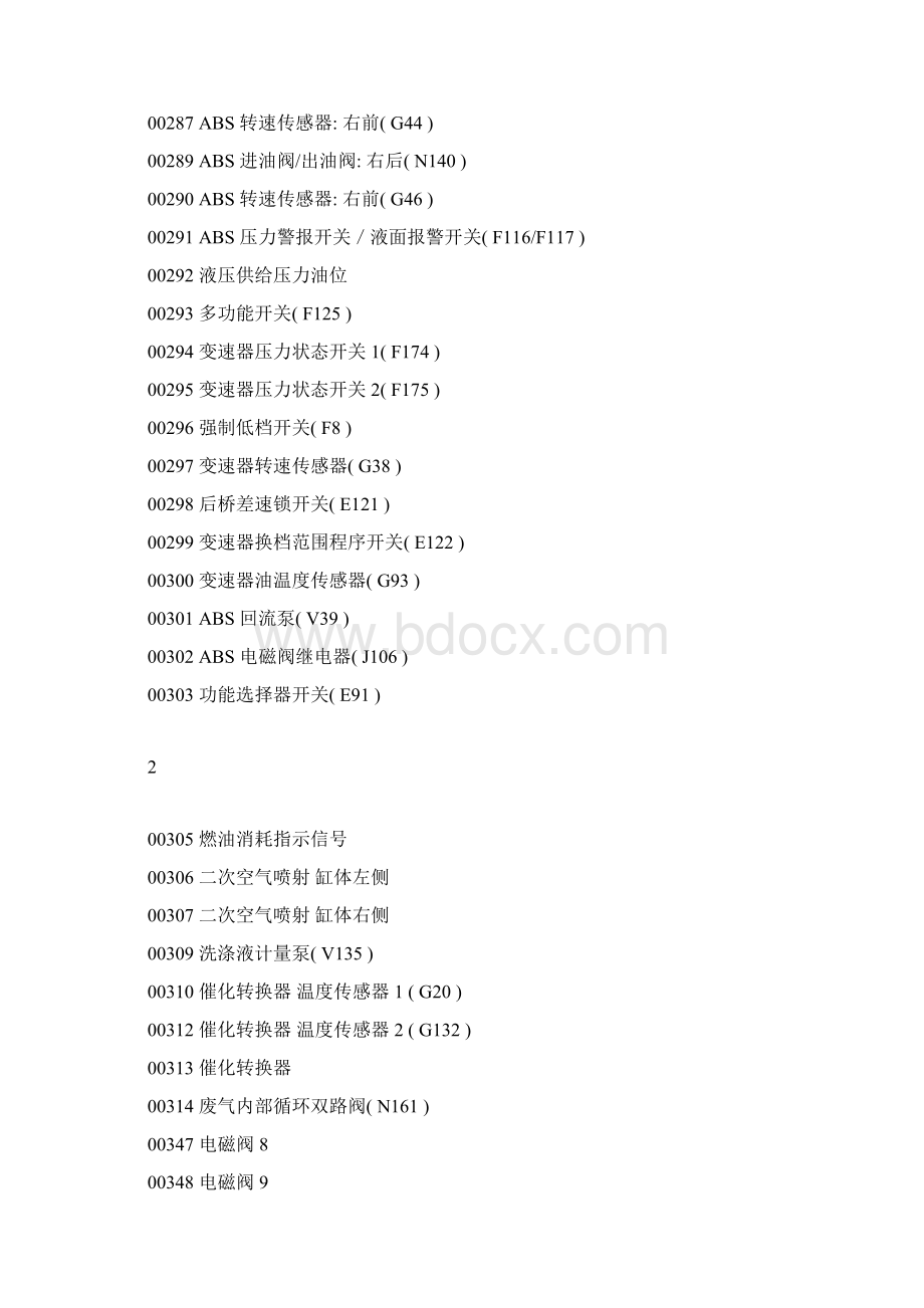 CRV汽车故障码查询大全.docx_第3页