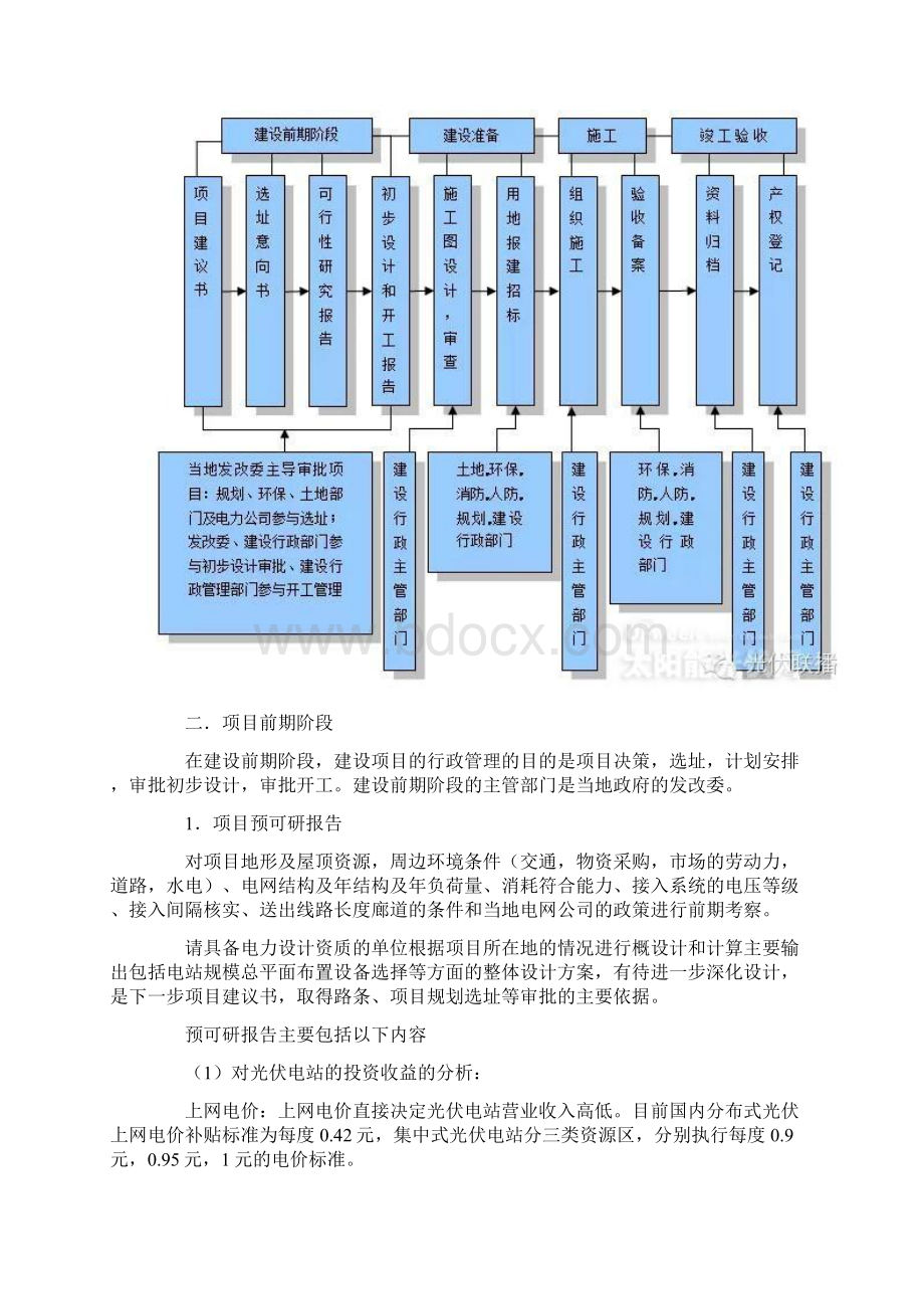 光伏并网电站项目投资建设基本手册.docx_第2页