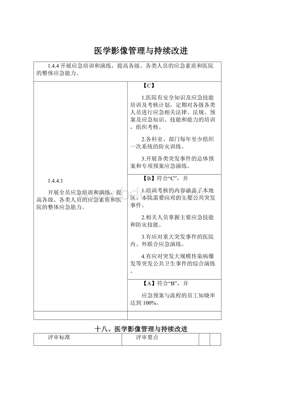 医学影像管理与持续改进.docx_第1页