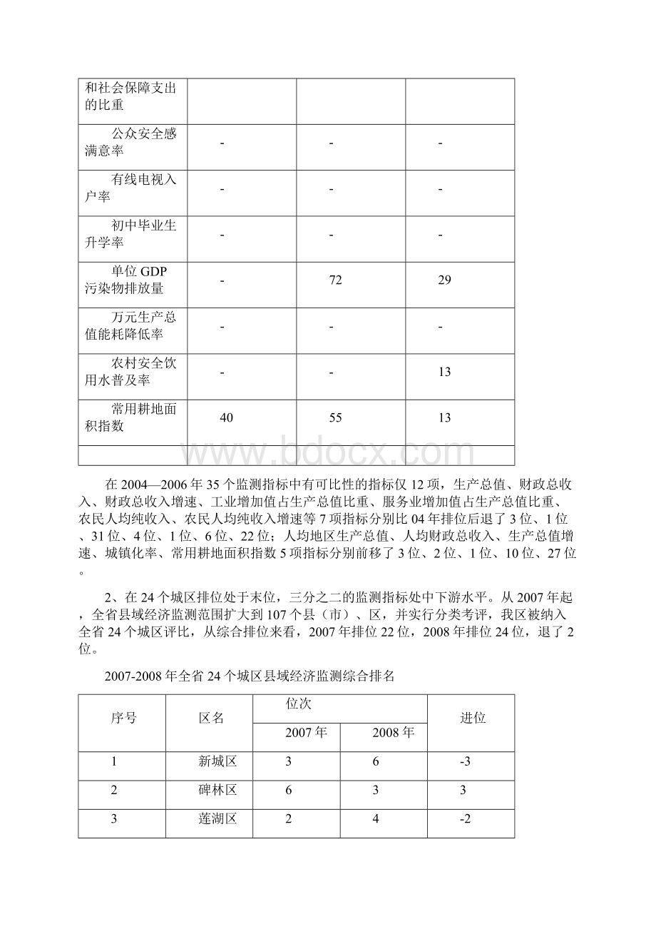 抢抓机遇加快发展精.docx_第3页