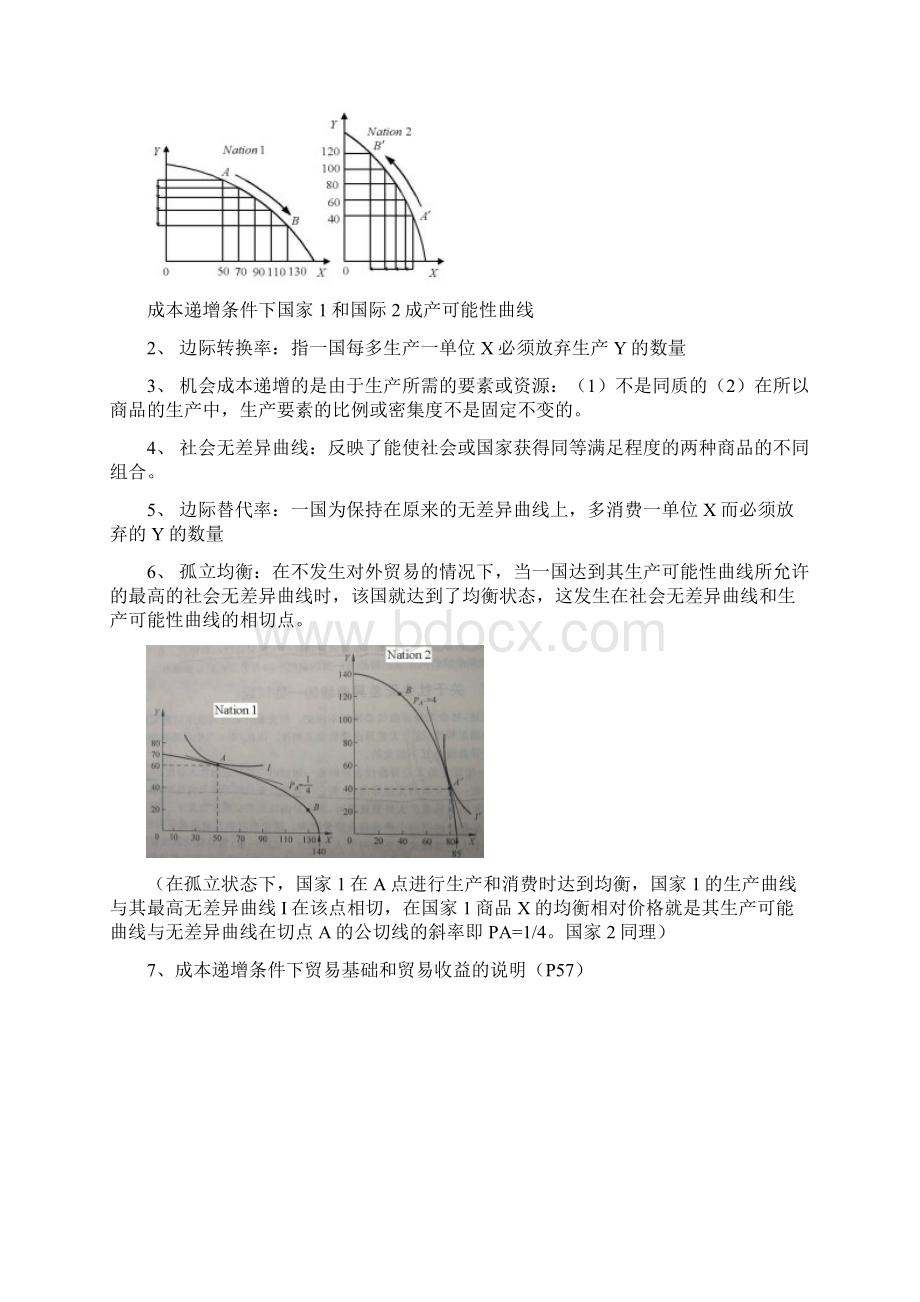 国际经济学重点总结.docx_第2页