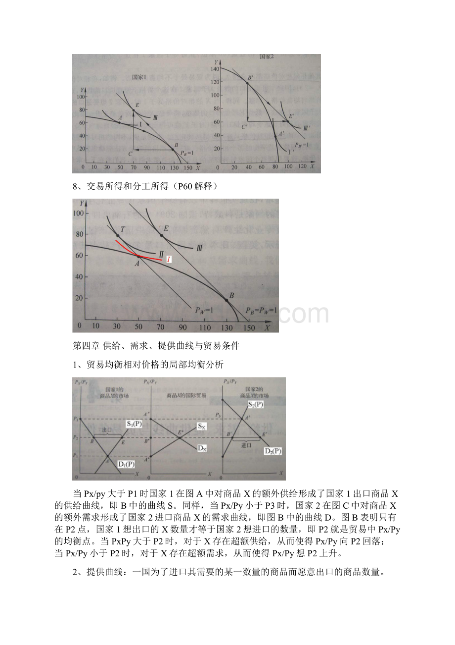 国际经济学重点总结.docx_第3页