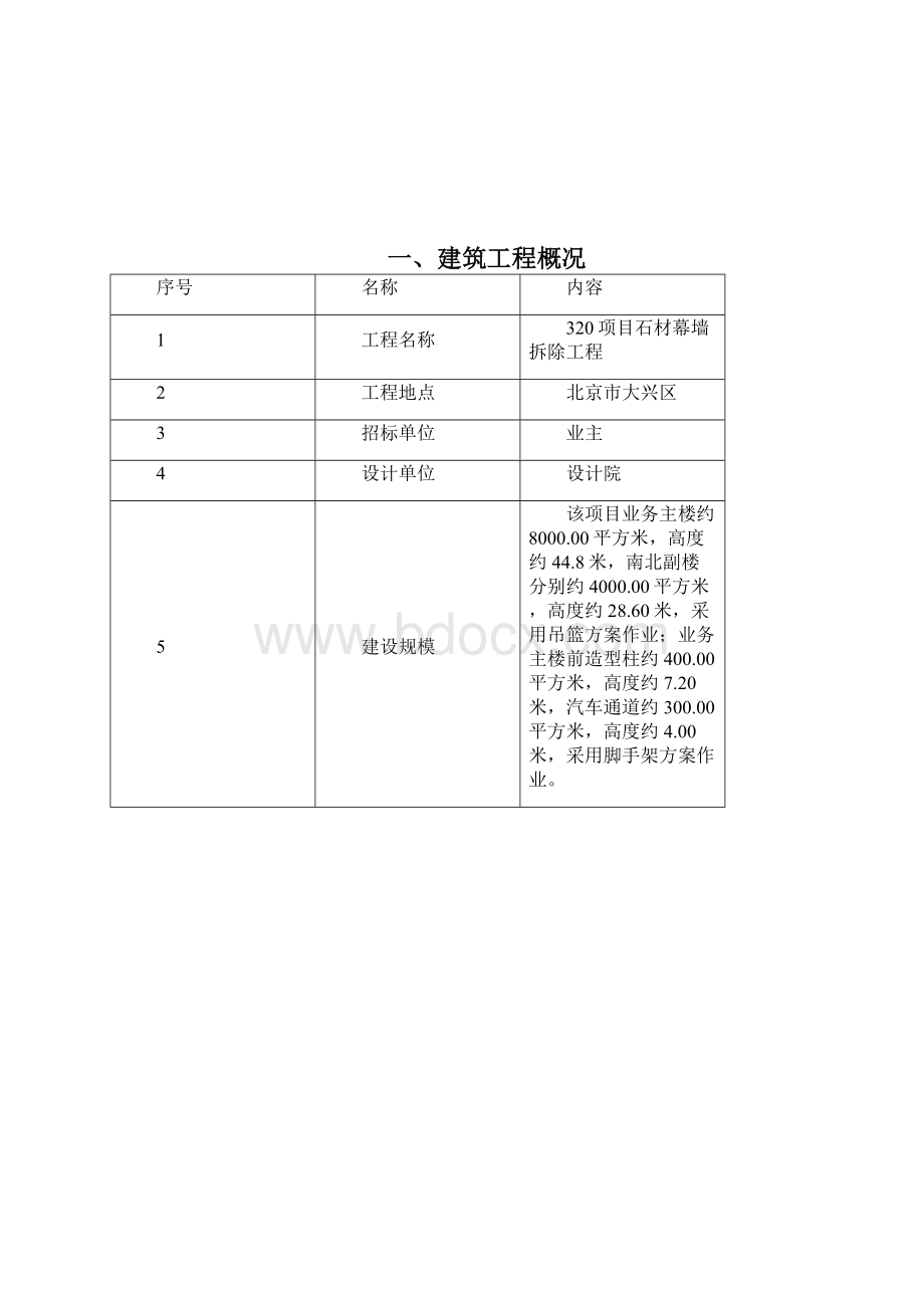 石材幕墙幕墙拆除方案.docx_第2页