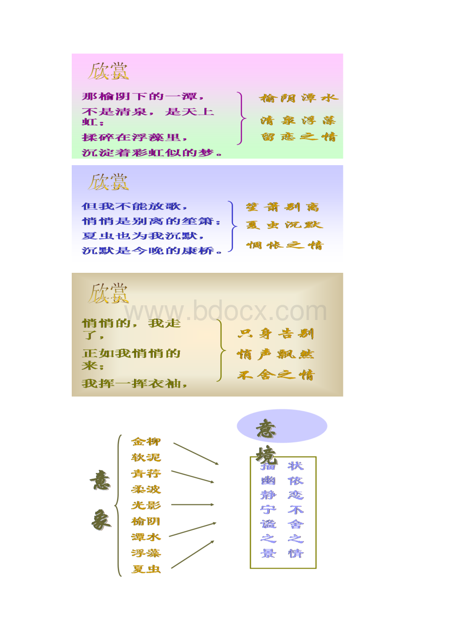 人教版语文高中必修1教案设计 2 再别康桥 教案 1.docx_第3页