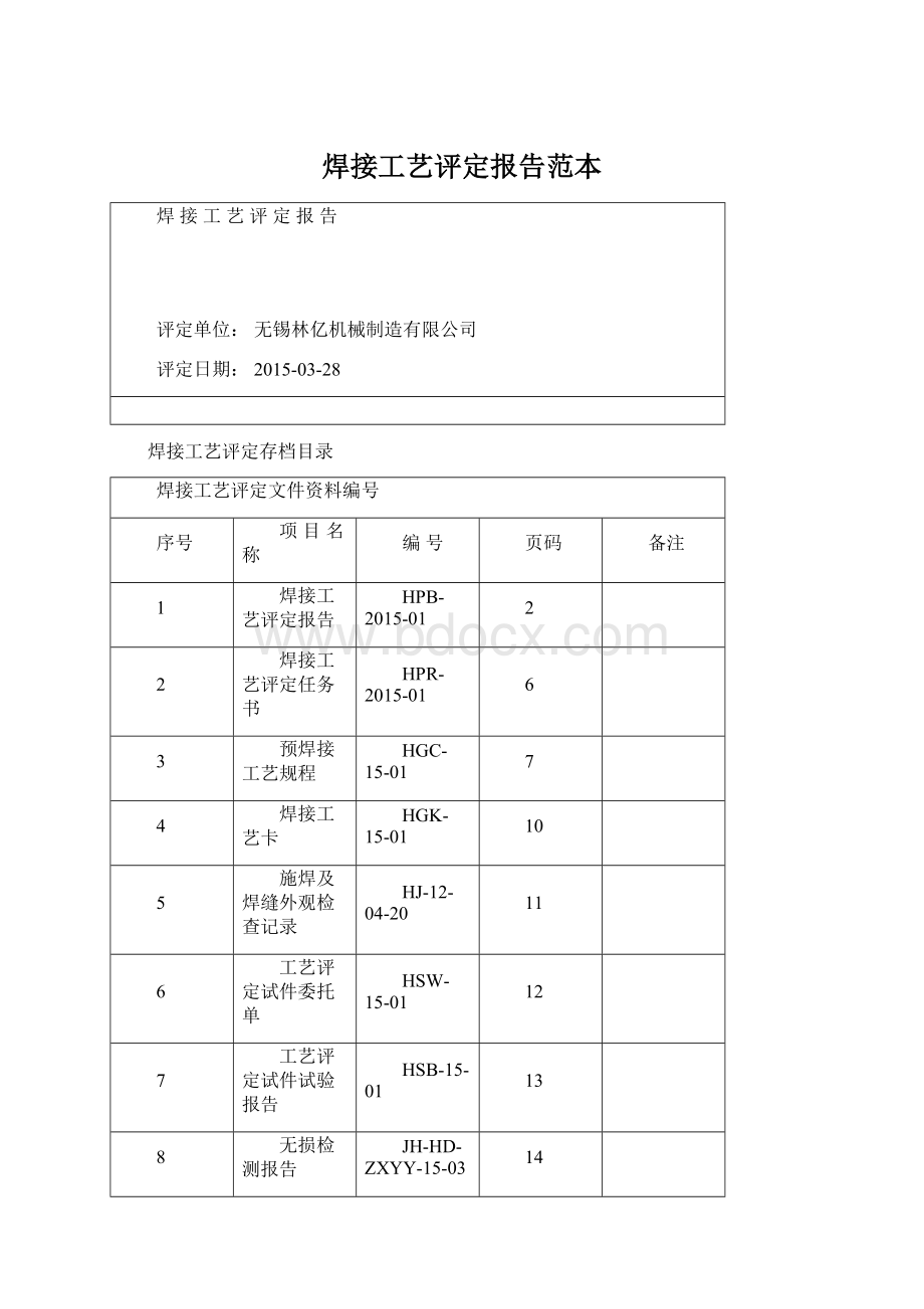 焊接工艺评定报告范本.docx_第1页