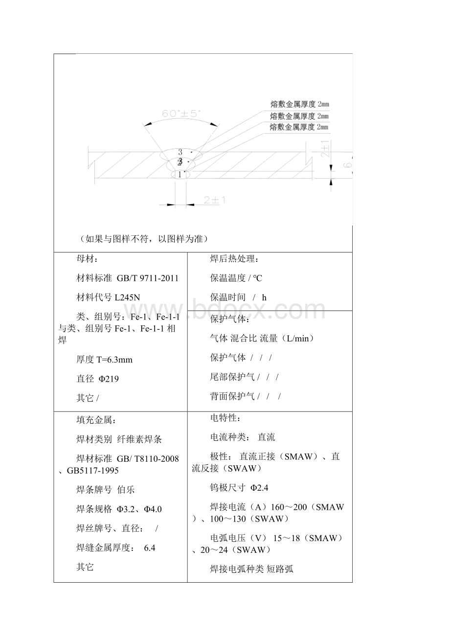 焊接工艺评定报告范本.docx_第3页