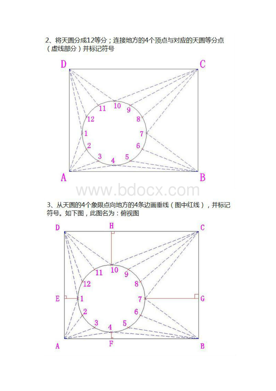 天圆地方接管放样.docx_第3页