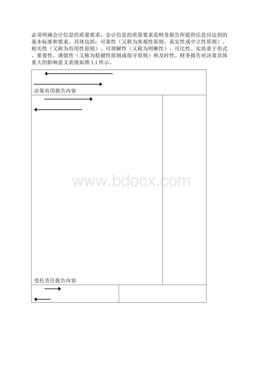 论财务报告体系存在的问题与对策.docx_第3页