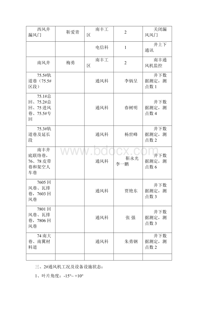 西风井新二号风机带负荷试运行安全技术措施.docx_第3页