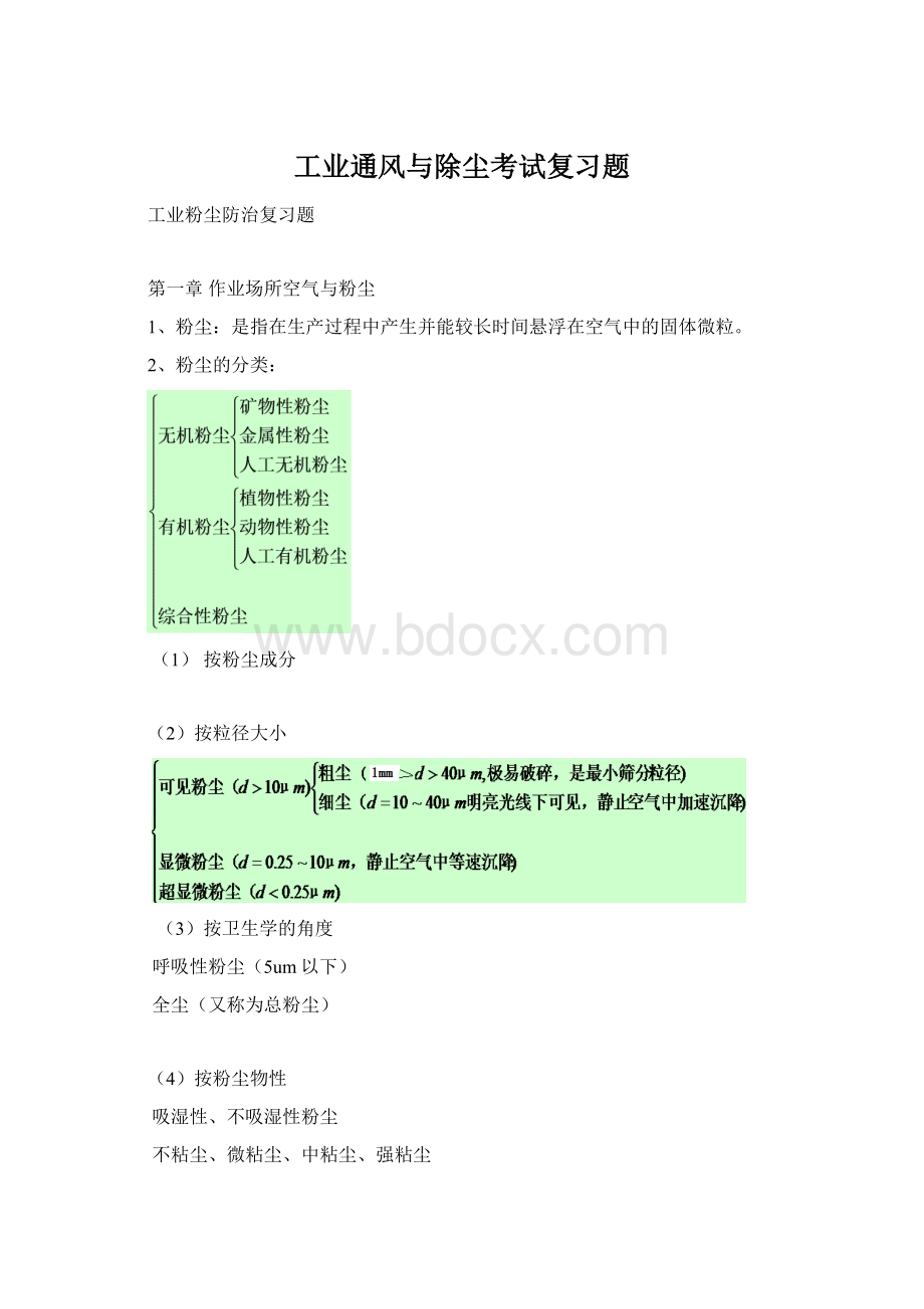 工业通风与除尘考试复习题.docx_第1页