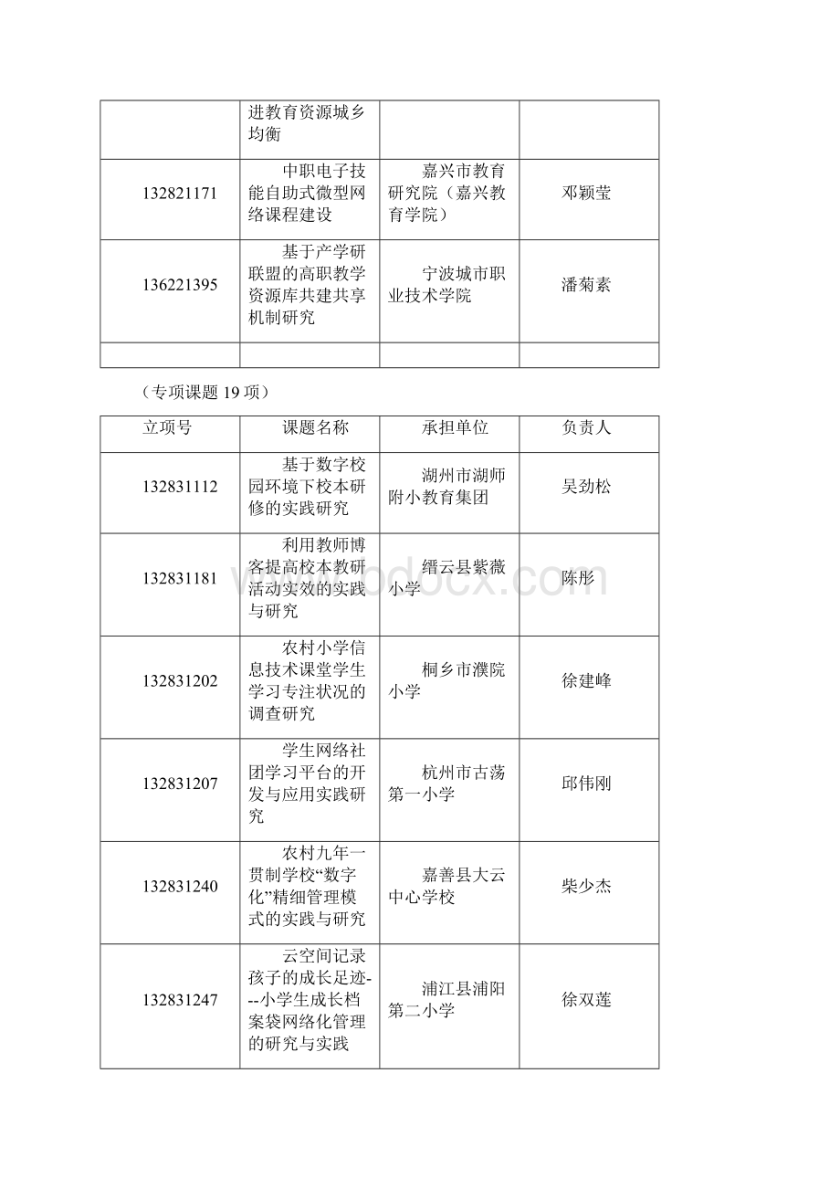 浙江教育技术中心.docx_第2页