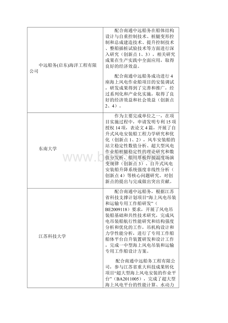 超大型自航自升式海上风电安装船关键设计与建造技术.docx_第3页