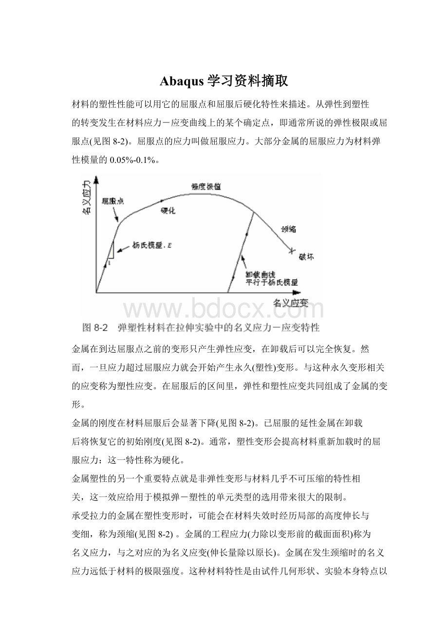 Abaqus学习资料摘取.docx