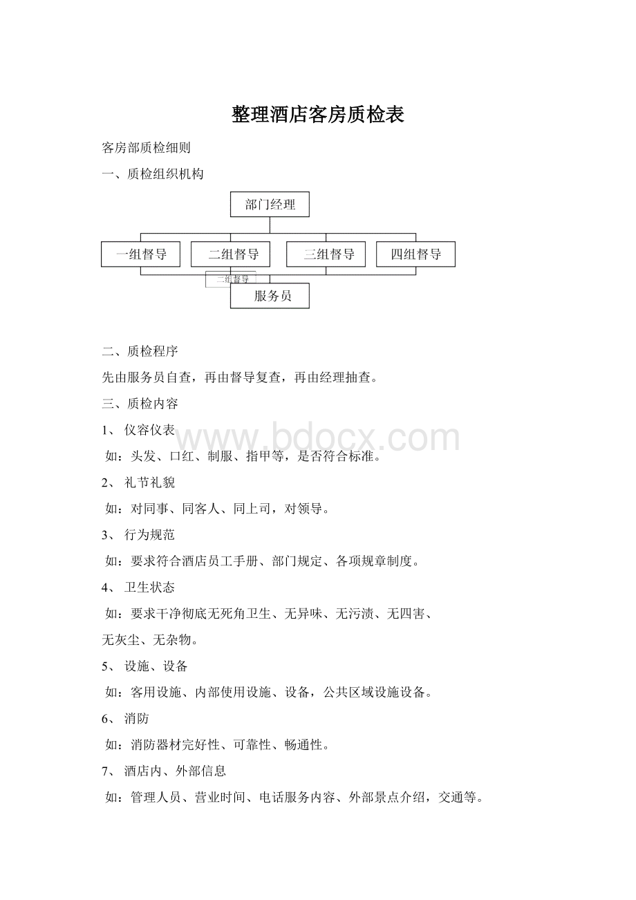 整理酒店客房质检表.docx