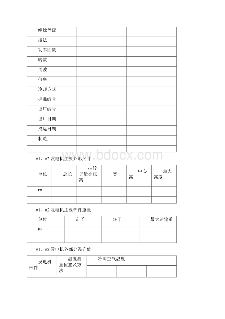 电气检修规程.docx_第2页