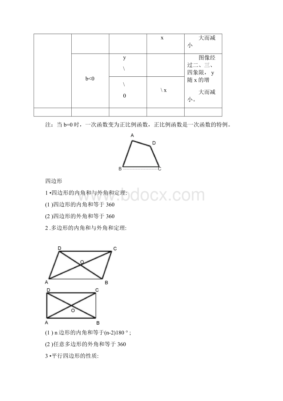 八年级数学下册知识点总结全.docx_第3页