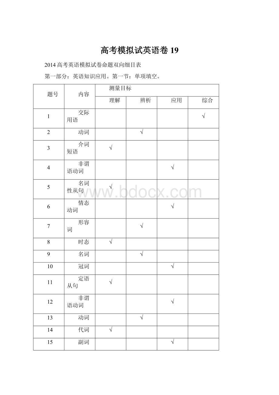 高考模拟试英语卷19.docx