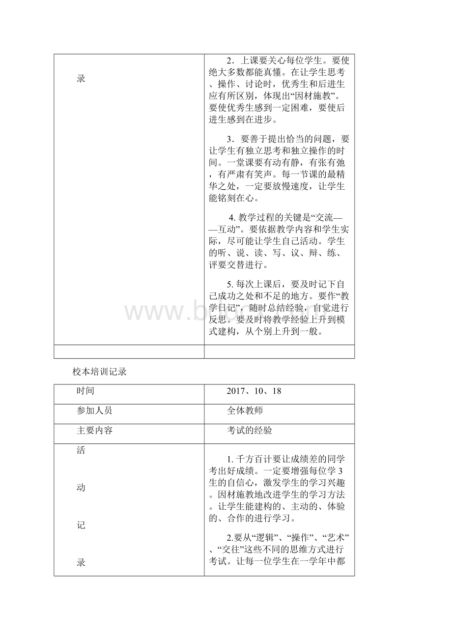 小学校本培训记录.docx_第2页