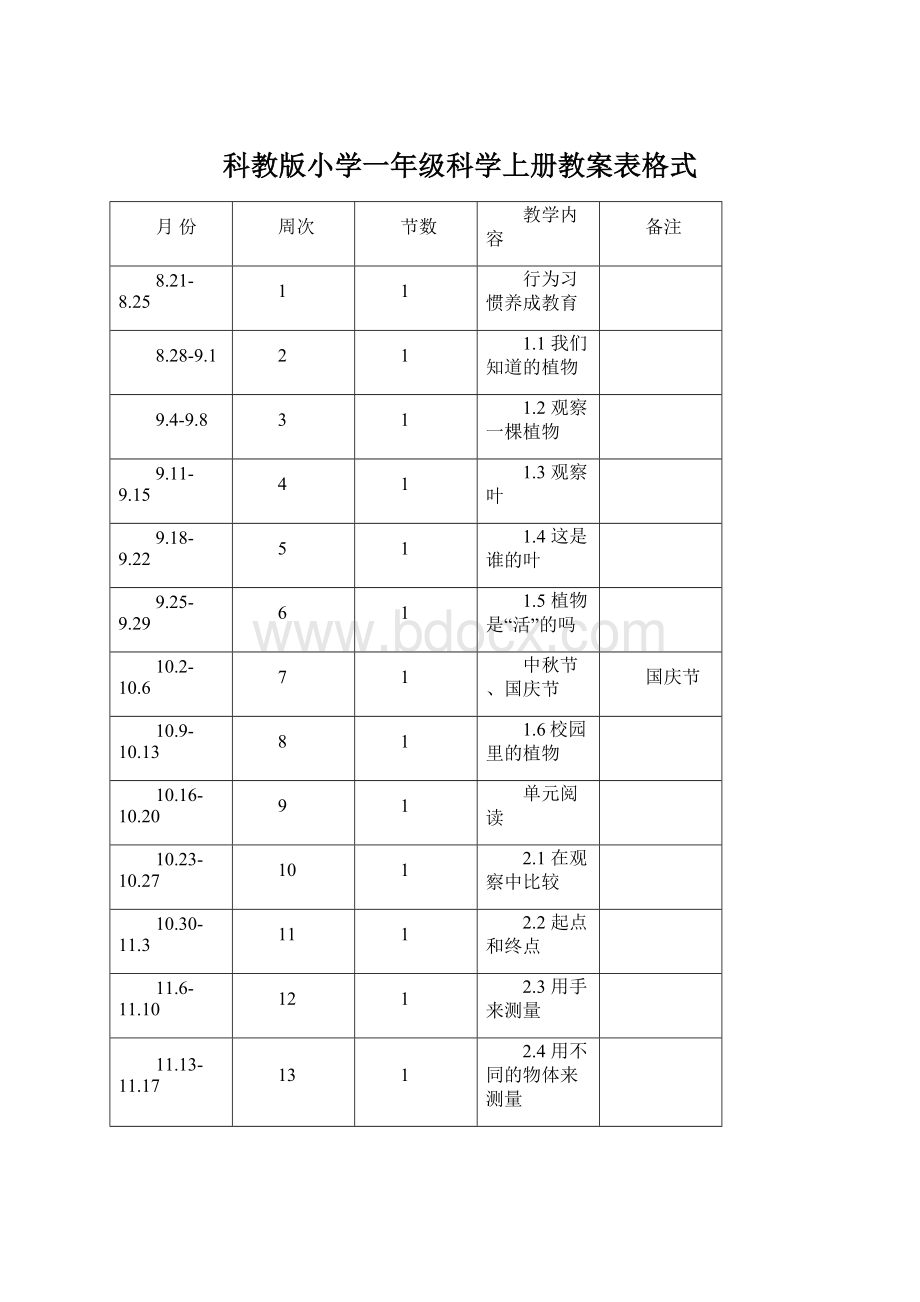 科教版小学一年级科学上册教案表格式.docx_第1页