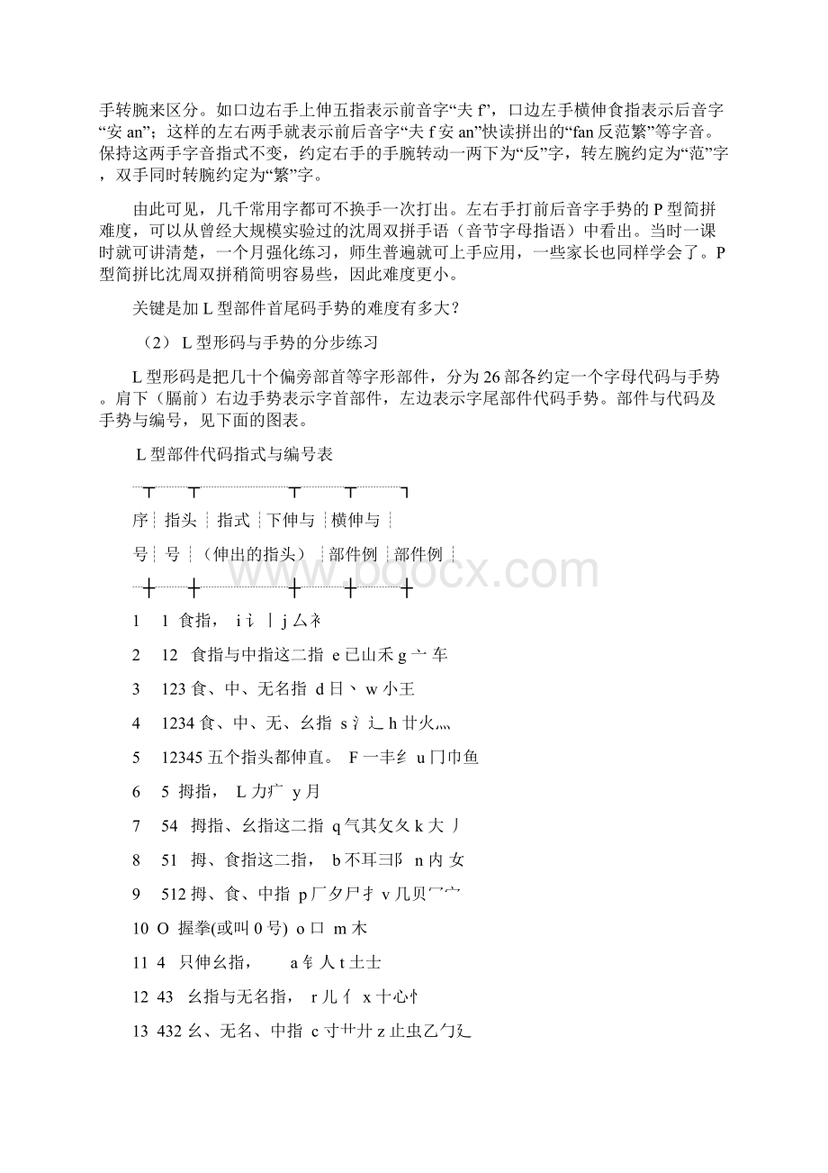 汉字手语难度与分步练习法.docx_第3页