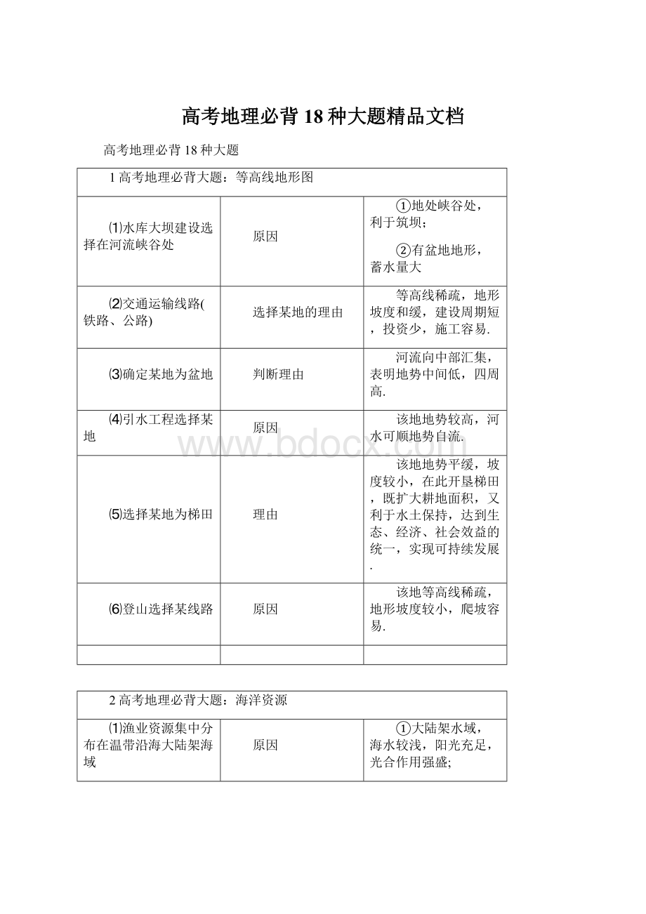 高考地理必背18种大题精品文档.docx