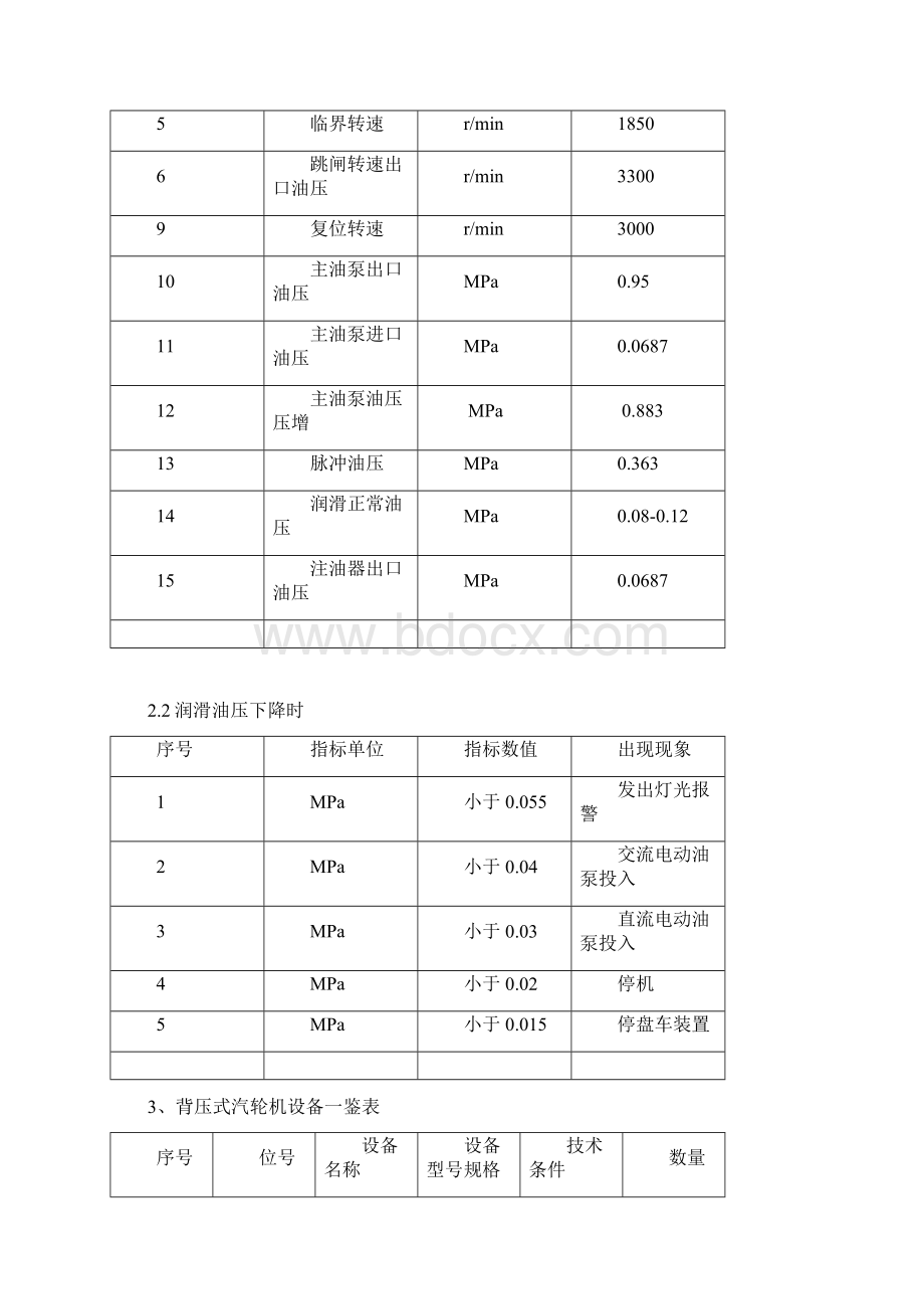 背压式汽轮机操作规程.docx_第2页