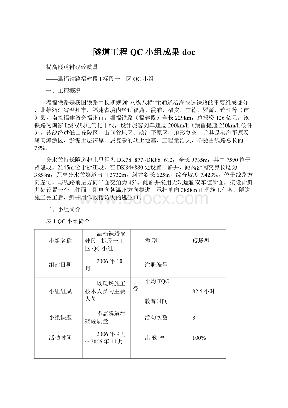 隧道工程QC小组成果doc.docx