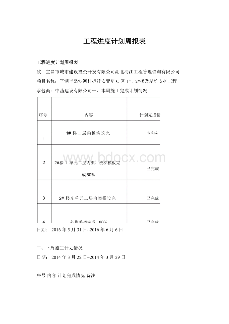 工程进度计划周报表.docx_第1页