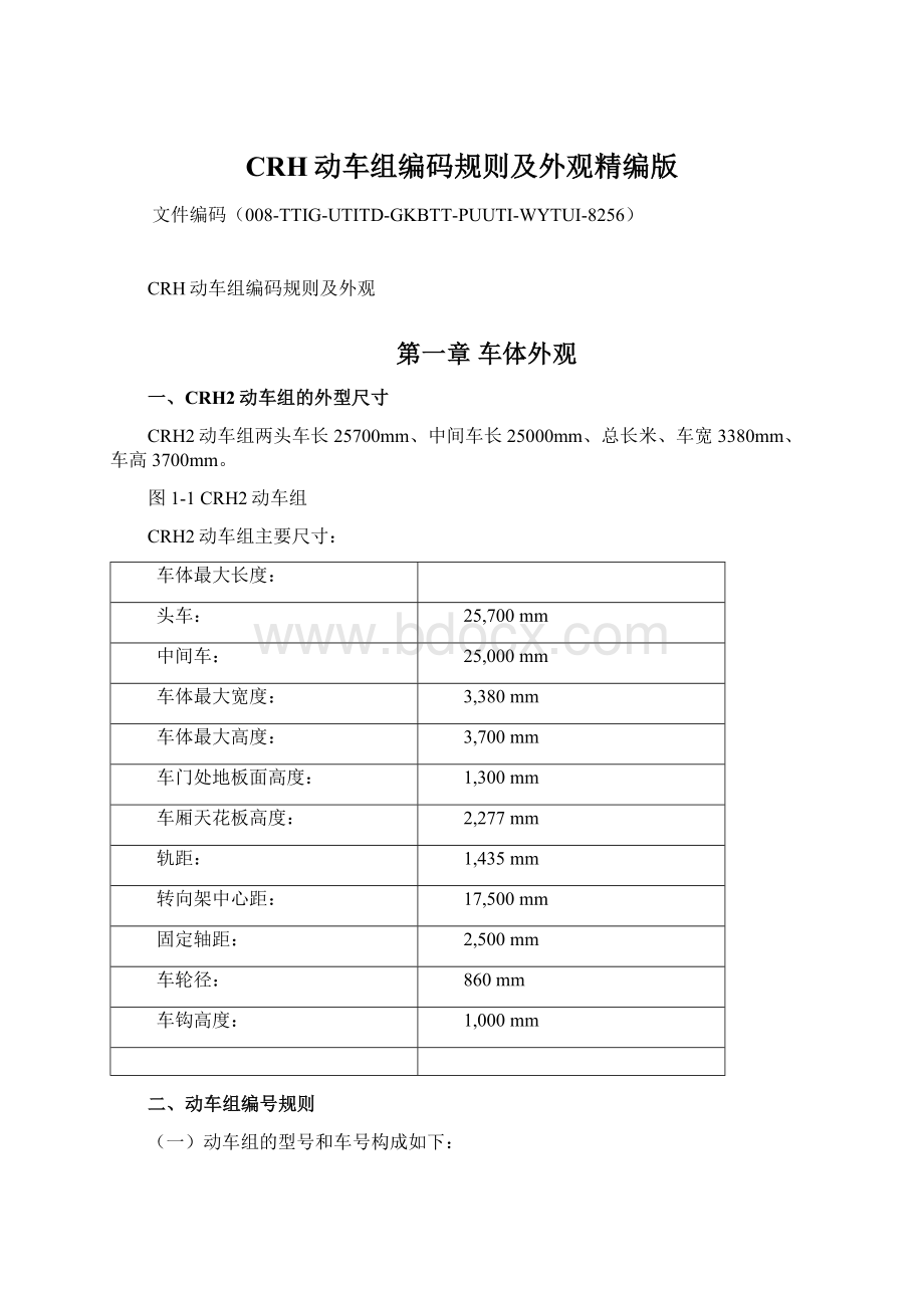 CRH动车组编码规则及外观精编版.docx_第1页