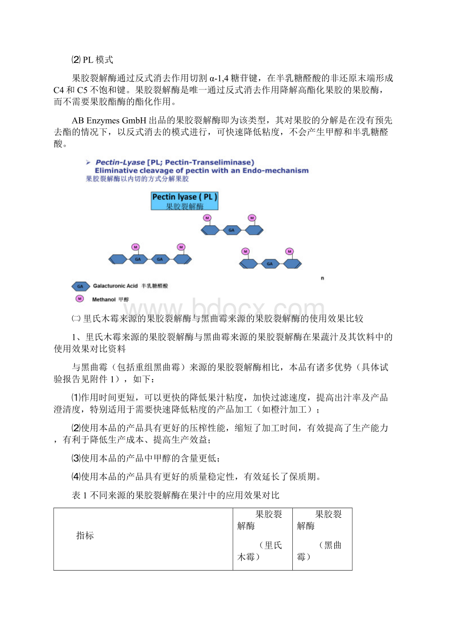 二食品添加剂的通用名称功能分类用量和使用范围通用名称.docx_第3页