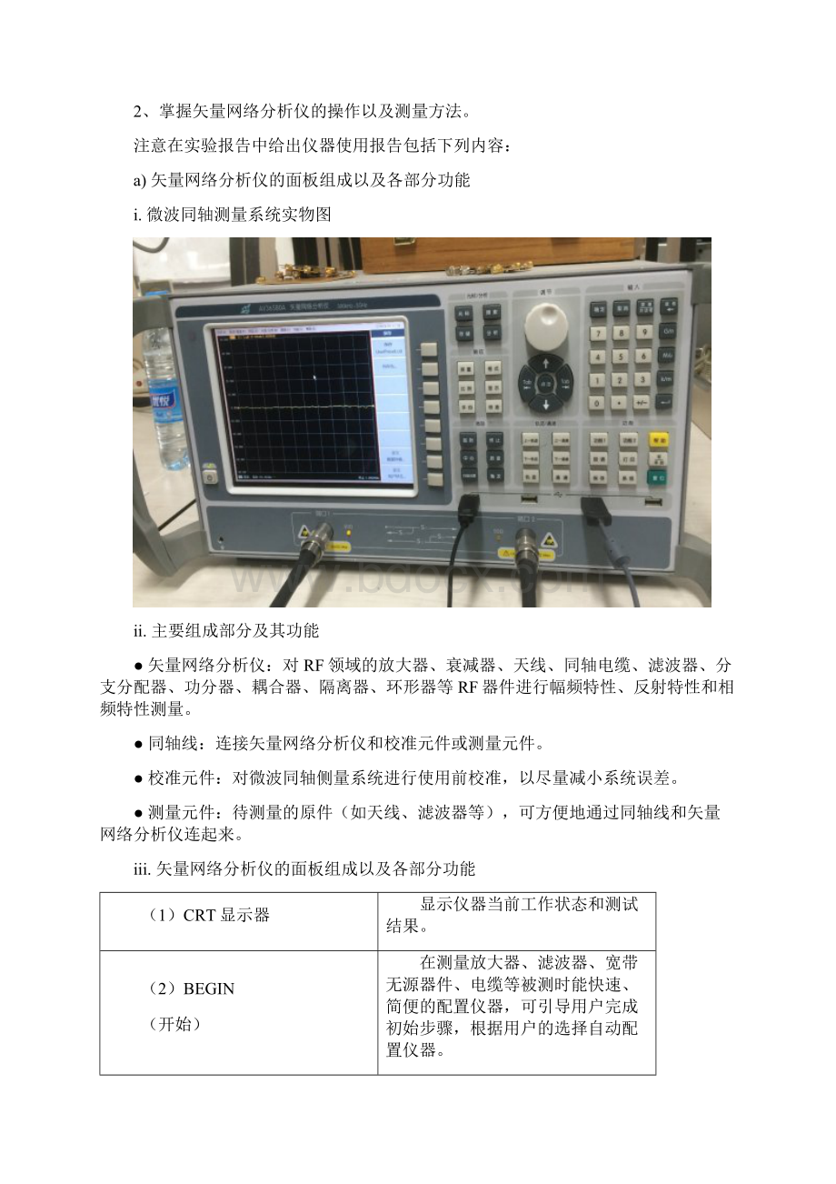 微波测量实验报告北邮.docx_第2页