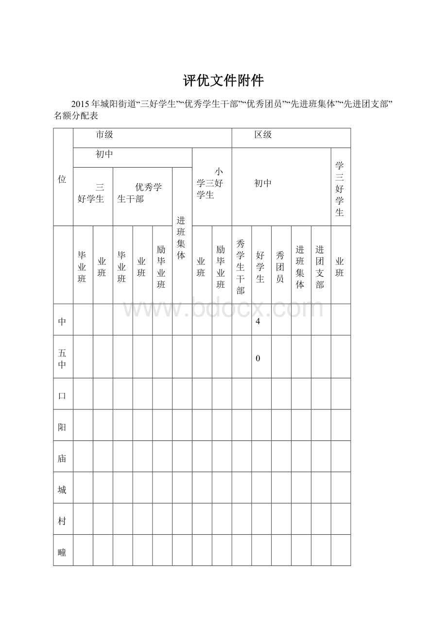 评优文件附件.docx_第1页