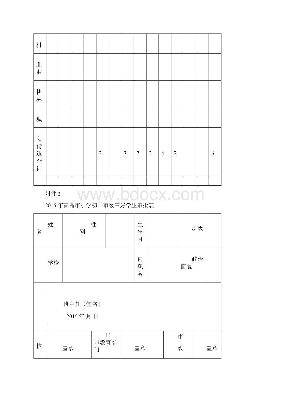 评优文件附件.docx_第2页