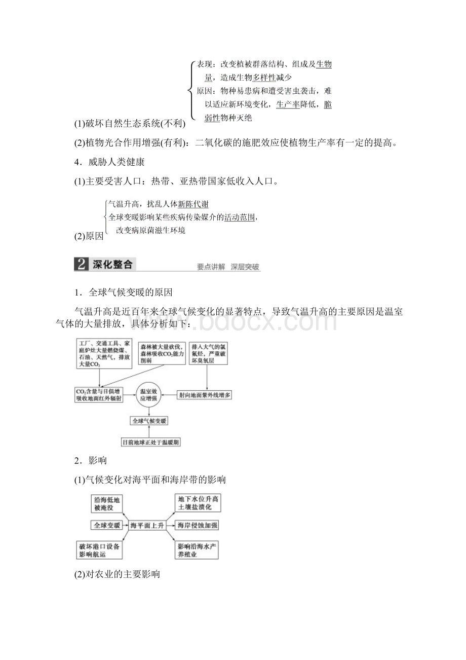 高考地理一轮复习 第四单元 第3讲 全球气候变化及其对人类的影响学案 鲁教版必修1.docx_第3页