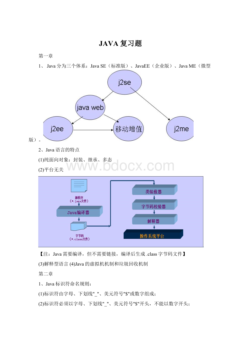 JAVA复习题.docx_第1页