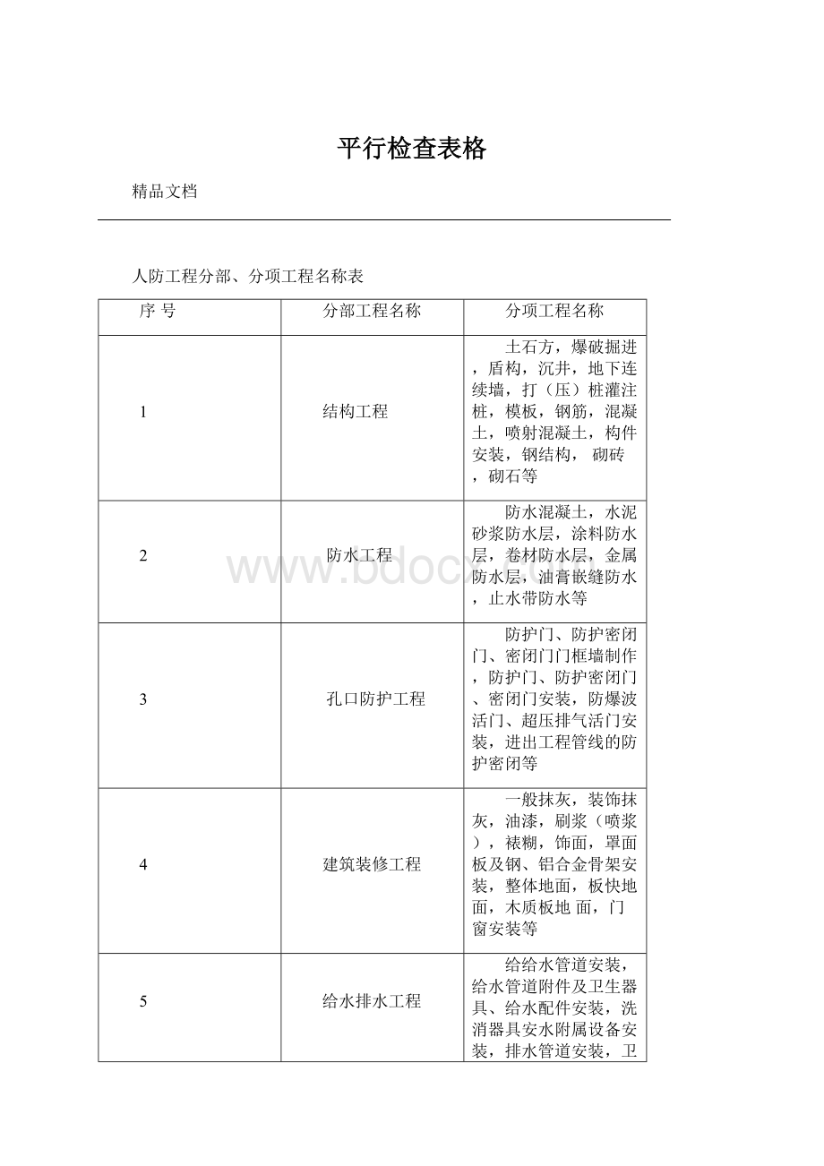 平行检查表格.docx