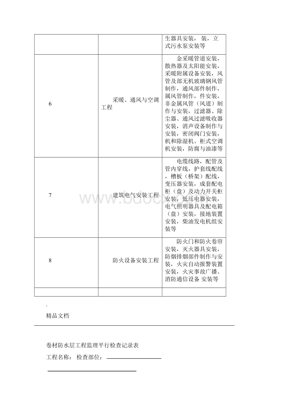 平行检查表格.docx_第2页