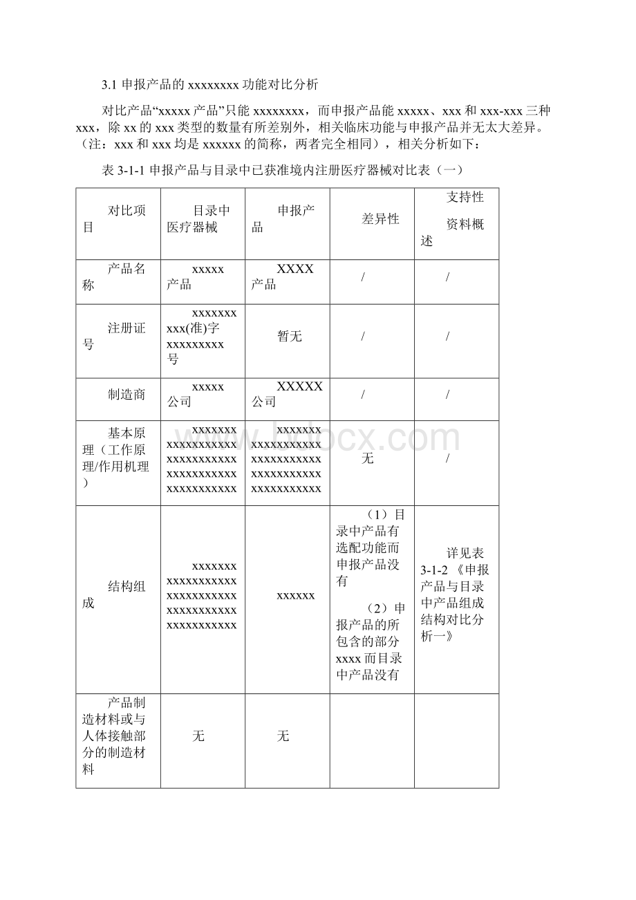 医疗器械临床评价资料已通过注册审评版资料.docx_第3页