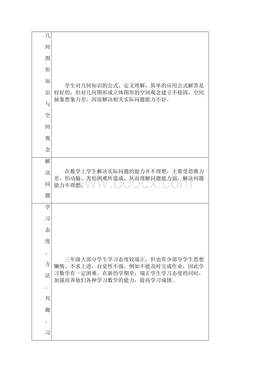 三年级数学上册计划.docx_第2页