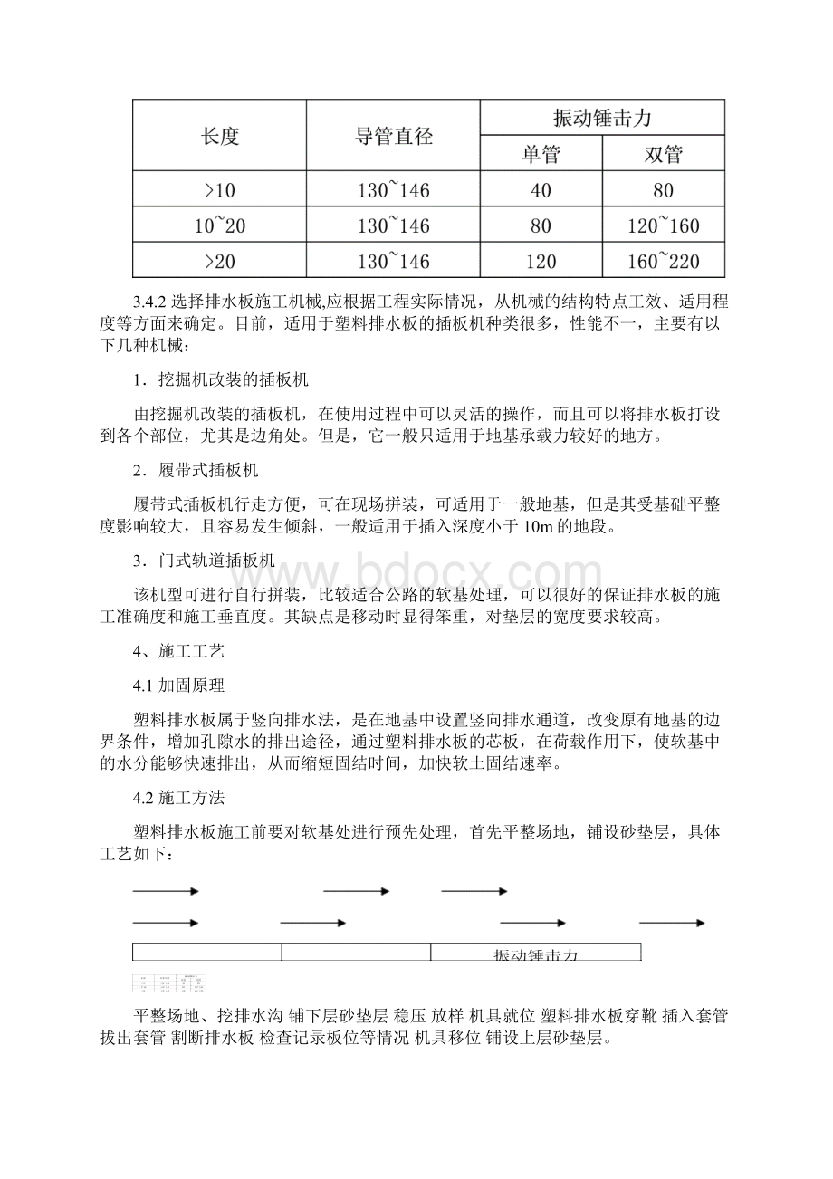 塑料排水板作业任务指导书.docx_第3页