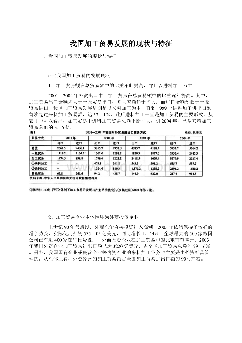 我国加工贸易发展的现状与特征.docx