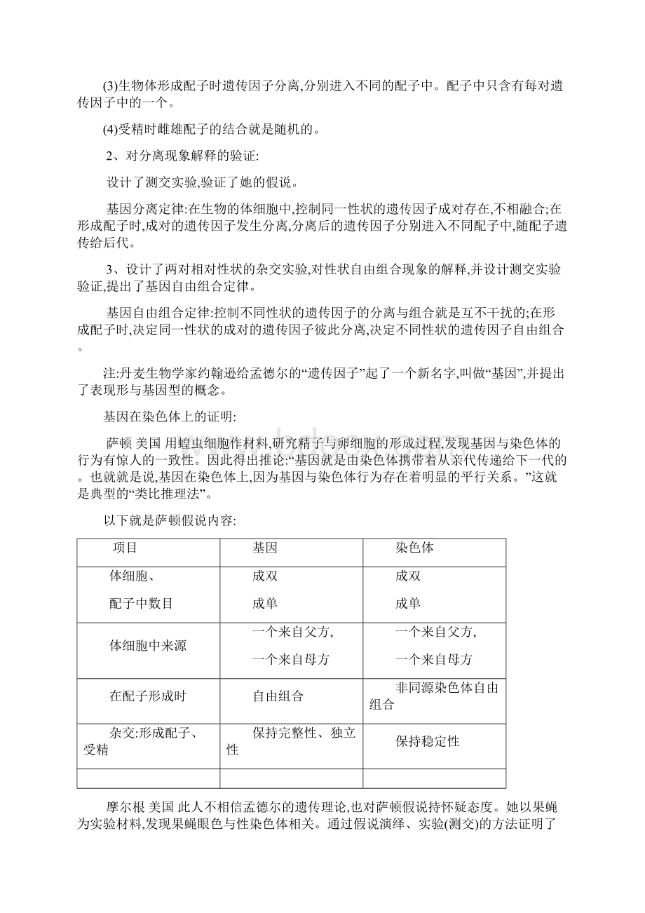 高中生物生物学史知识总结.docx_第3页