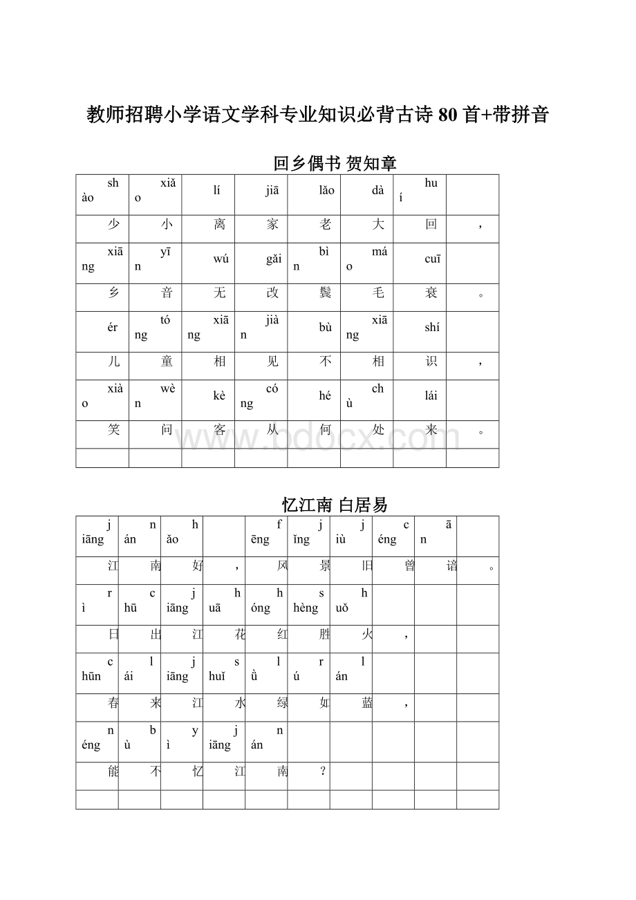 教师招聘小学语文学科专业知识必背古诗80首+带拼音.docx_第1页