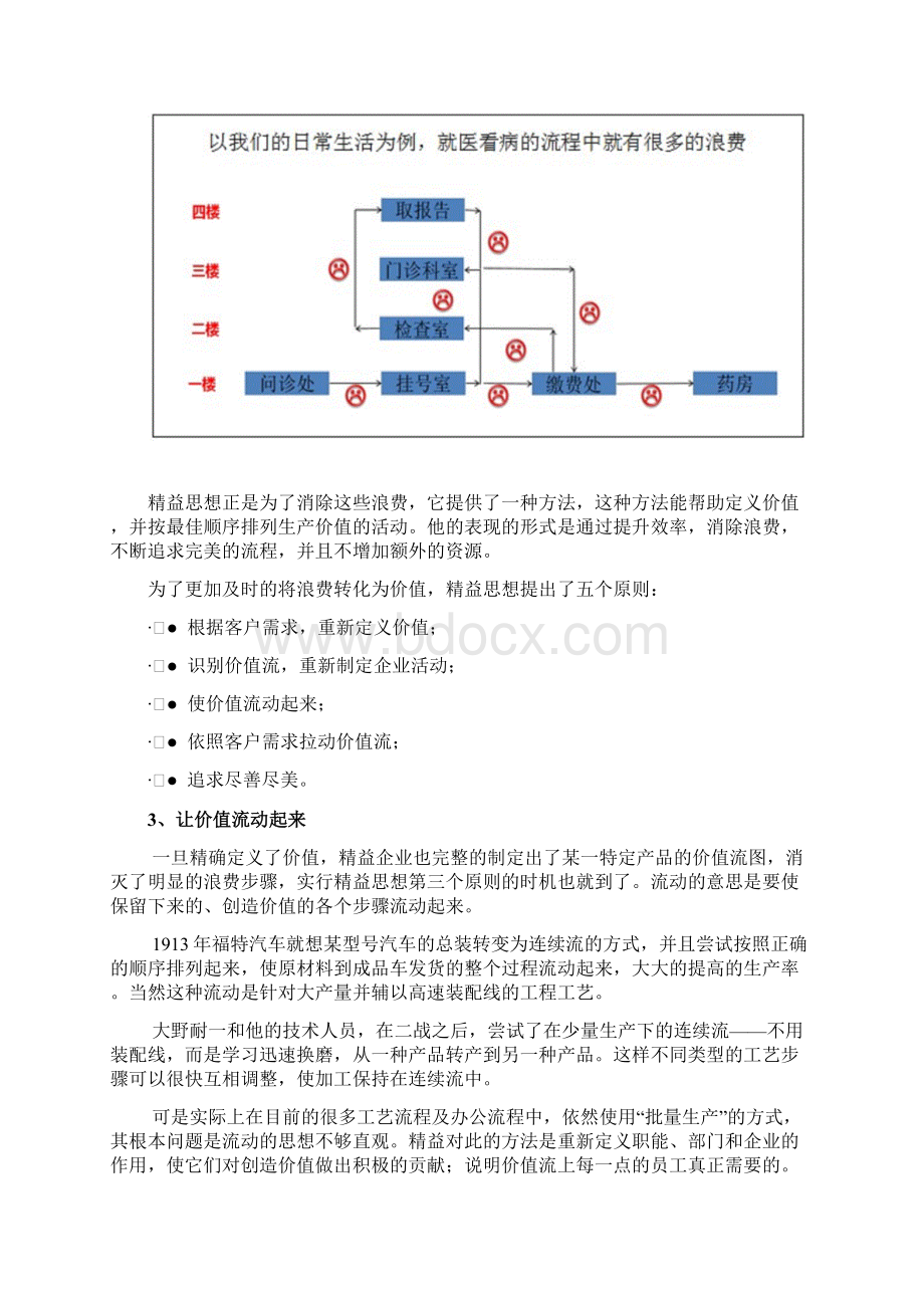 精益思想导入讲义.docx_第3页