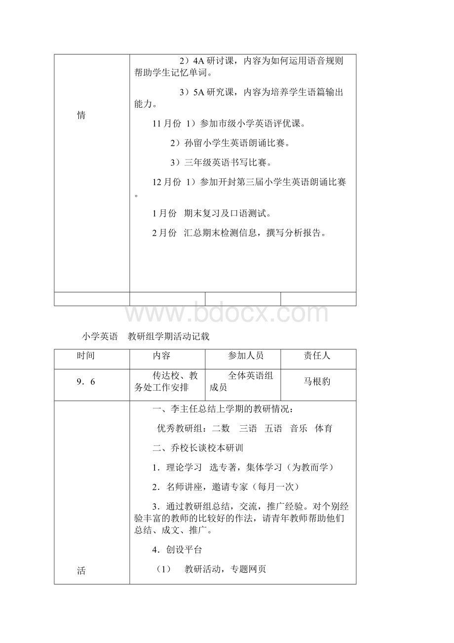 小学英语教研组精彩活动记录簿.docx_第2页