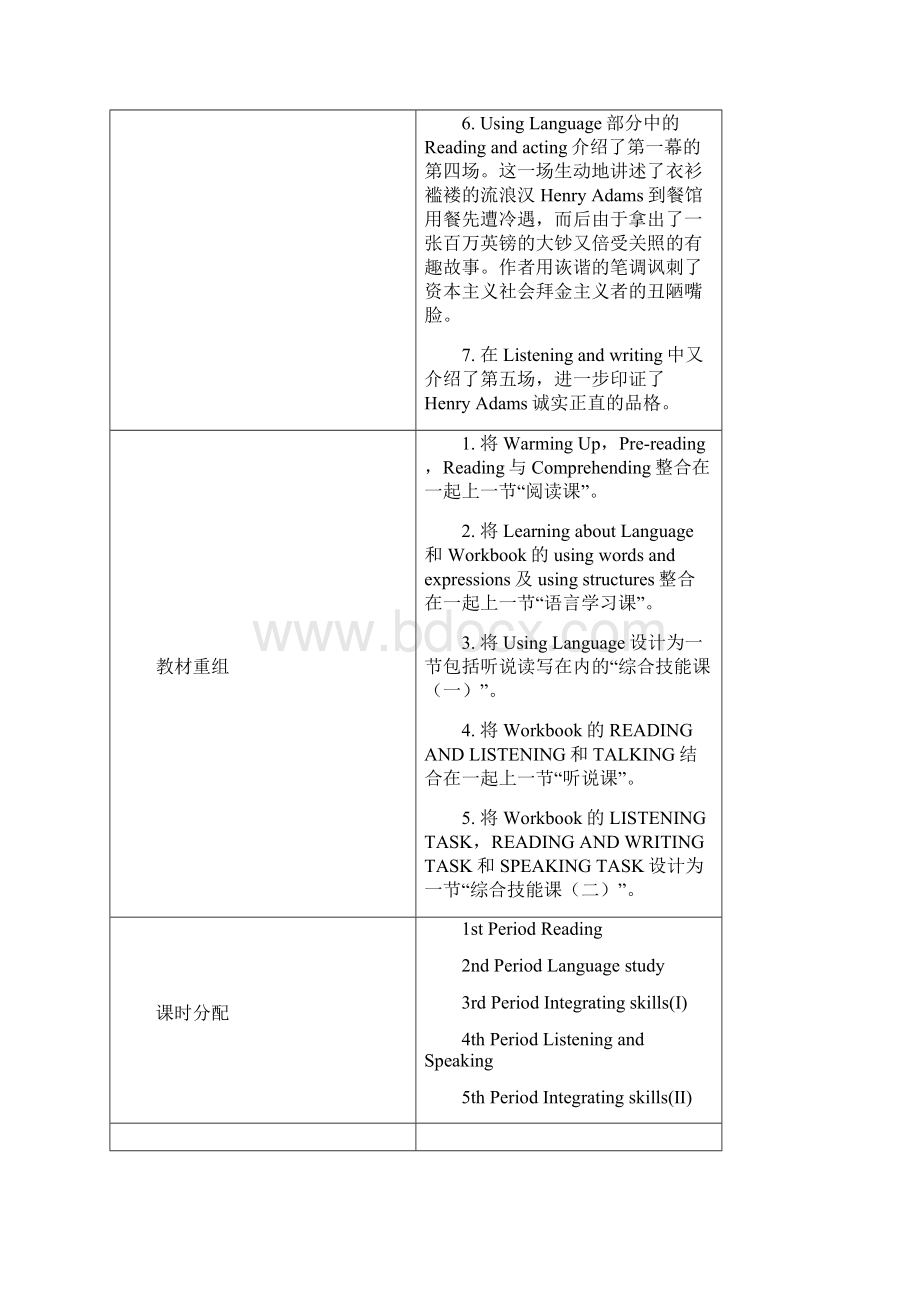 教材分析和教材重组解析.docx_第2页