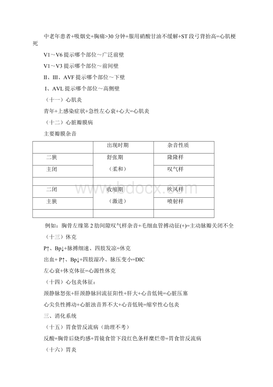 病例分析万能公式最新完整版.docx_第3页