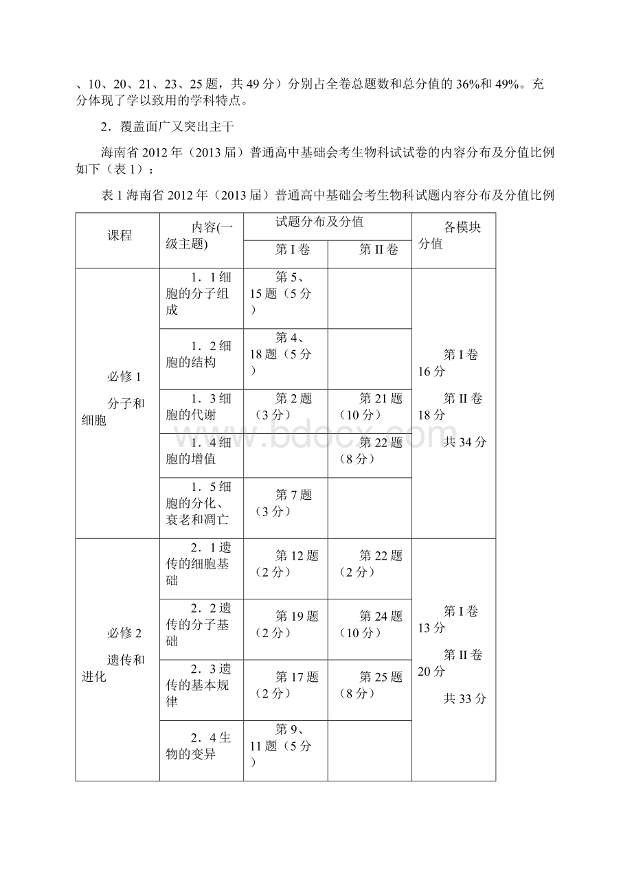 海南省普通高中基础会考生物学科分析报告.docx_第2页