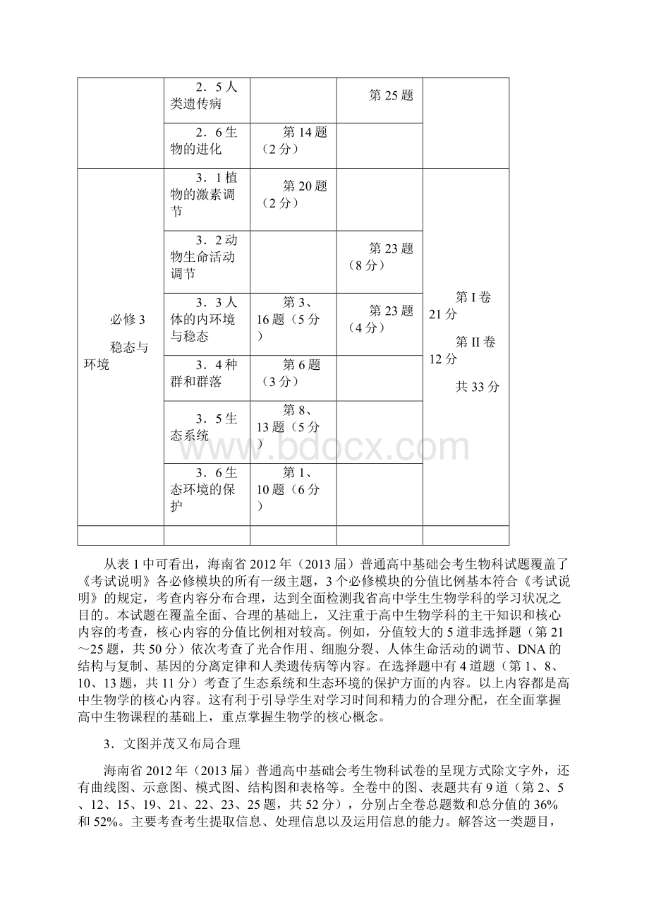 海南省普通高中基础会考生物学科分析报告.docx_第3页