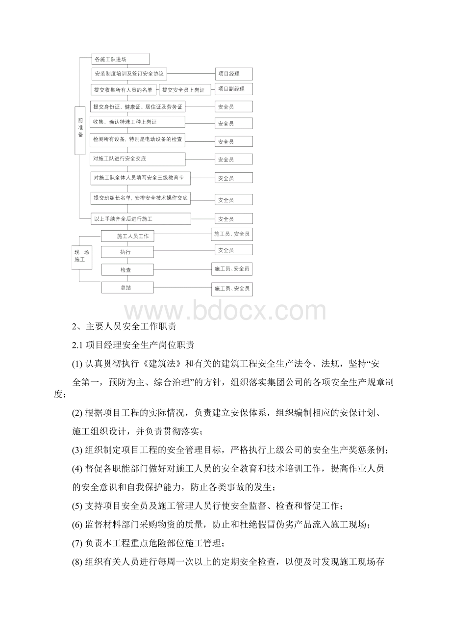 幕墙施工安全保障措施.docx_第2页